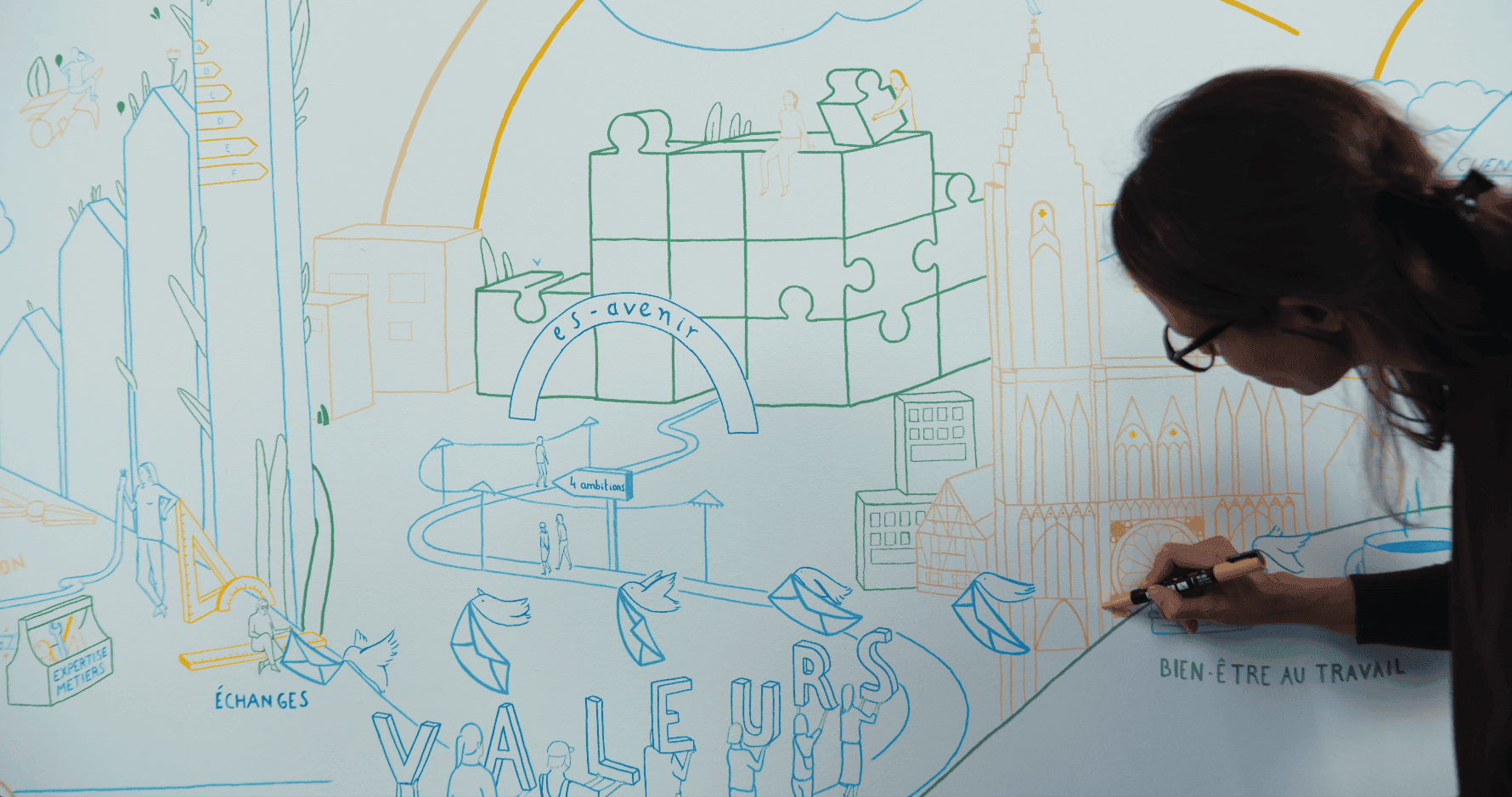 Fresque RSE d'ÉS avec puzzle "ÉS-avenir" et mot "valeurs" en cours de création